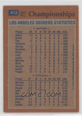 Los-Angeles-Dodgers-Team-Dave-Lopes2.jpg